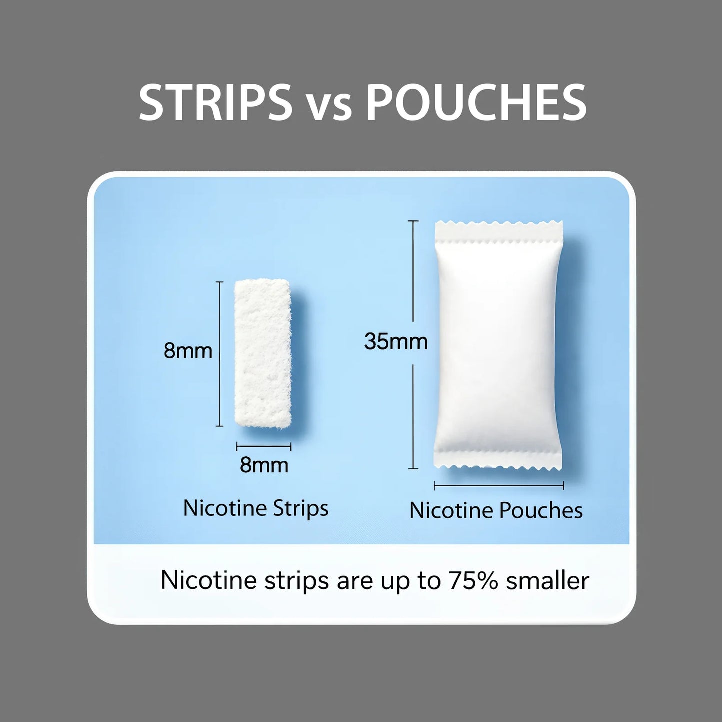 ICEBERG Strips Grape